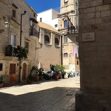 Casa Di Zia Pupetta Apartamento Bari