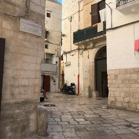 Casa Di Zia Pupetta * Бари